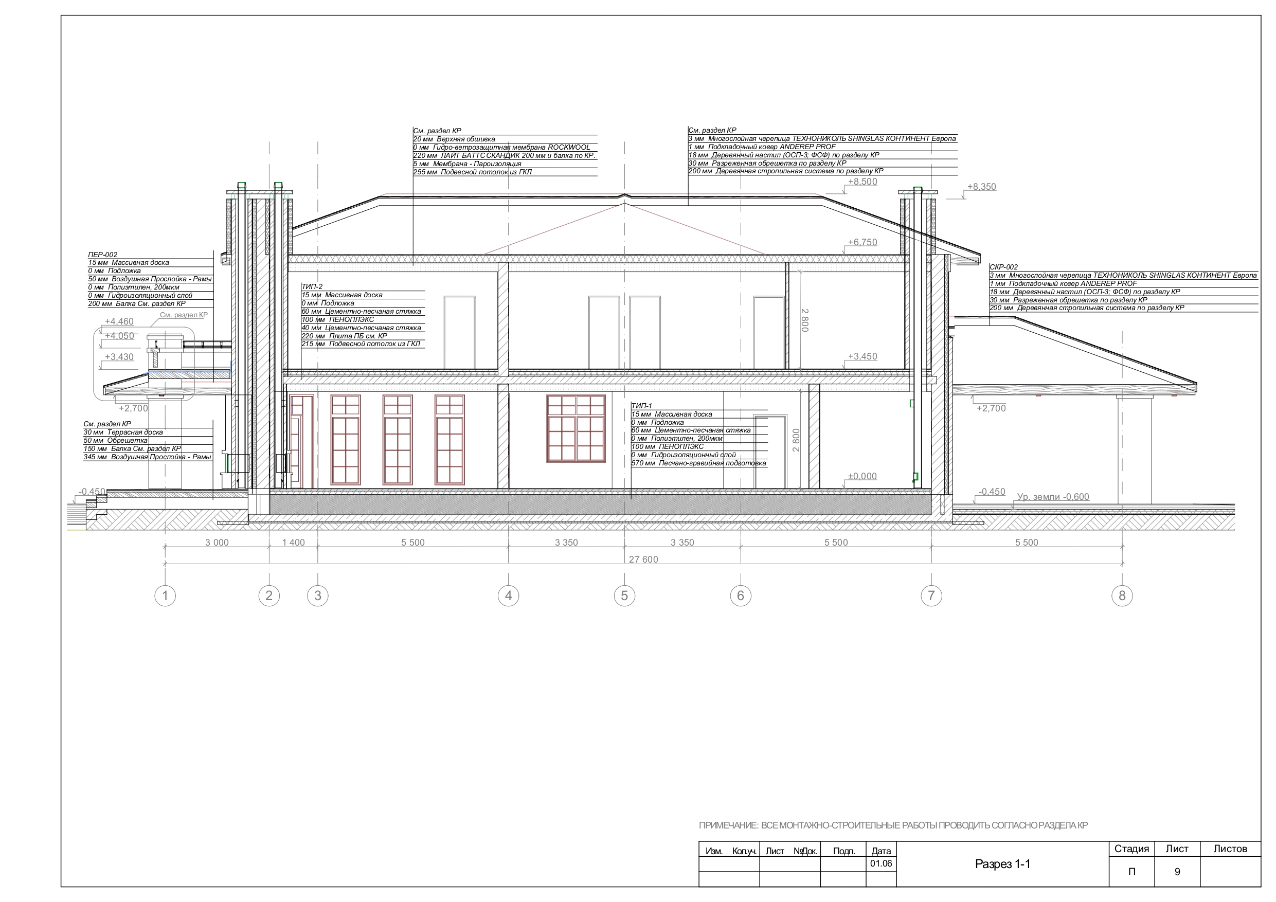 Строительство от Стройлюкс